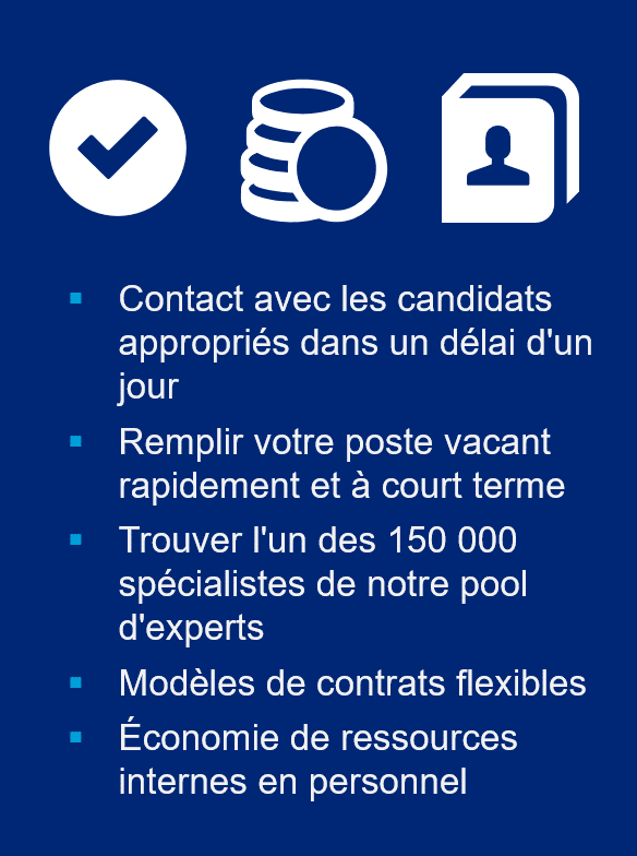 A gauche : Argent, coordonnées et icône de coche en blanc sur fond bleu. Centre droit : texte blanc avec des puces de couleur cyan : Contacter les candidats appropriés dans un délai d'un jour. Remplissez votre poste vacant rapidement et à court terme. Trouvez l'un des 150 000 spécialistes de notre pool d'experts. Modèles de contrats flexibles. Économie de ressources internes en personnel.